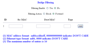 bridge filtering