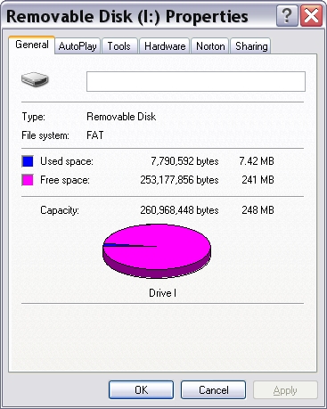disk usage